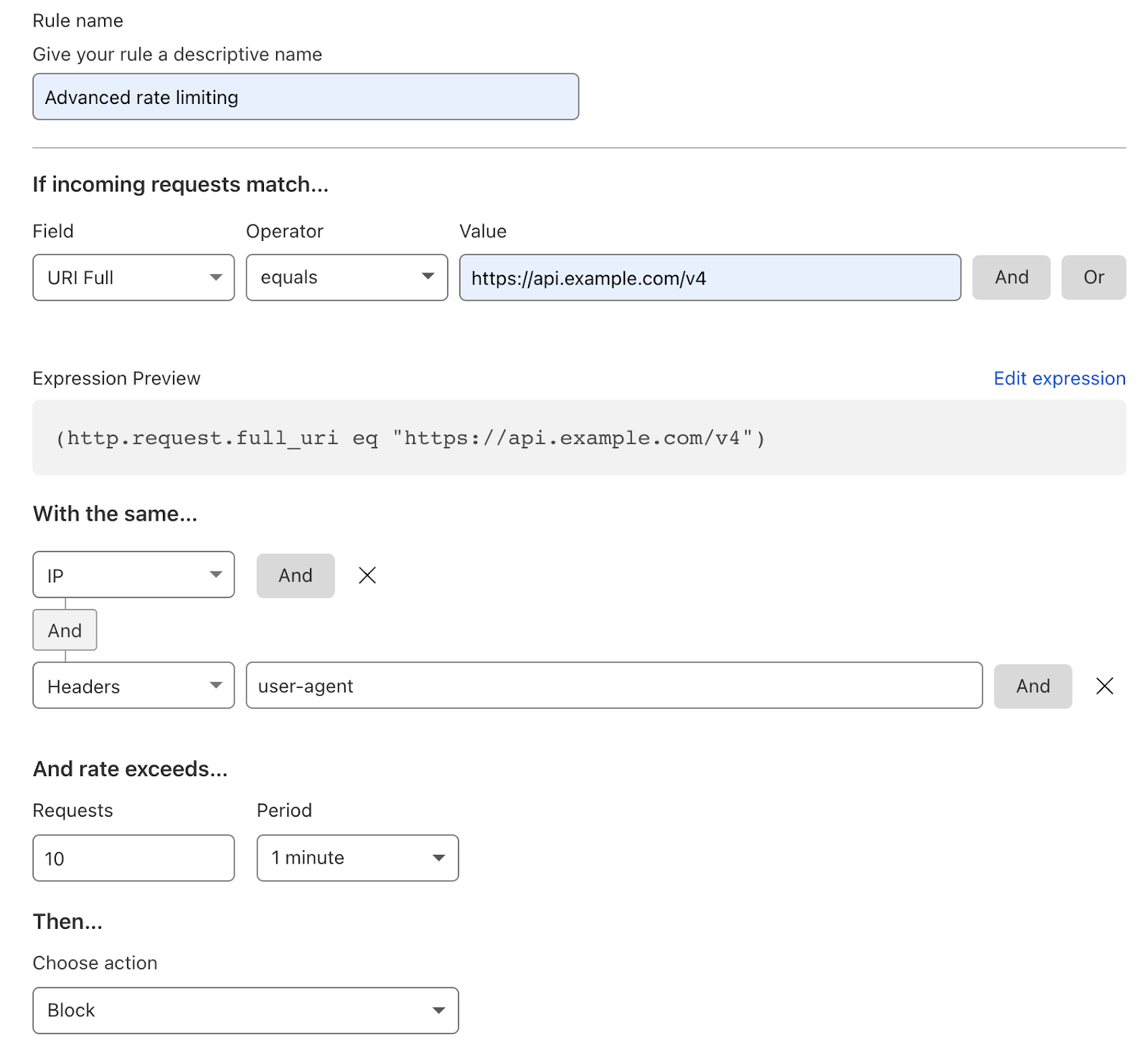 Limitazione della frequenza Cloudflare - Funzionamento - Immagine